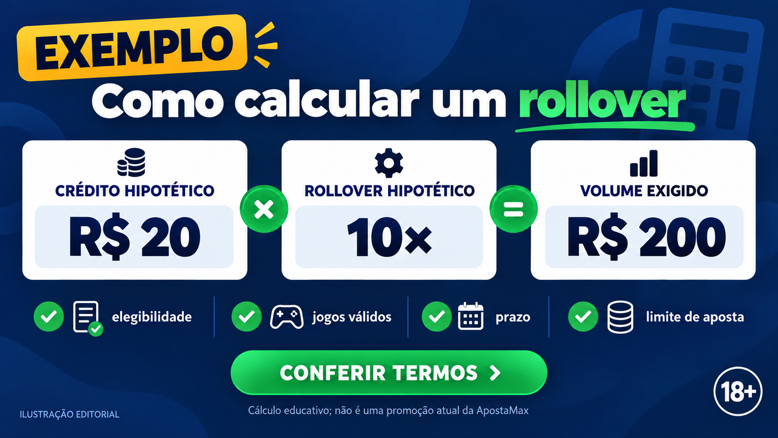 Tabela de exemplo para calcular rollover sem prometer oferta
